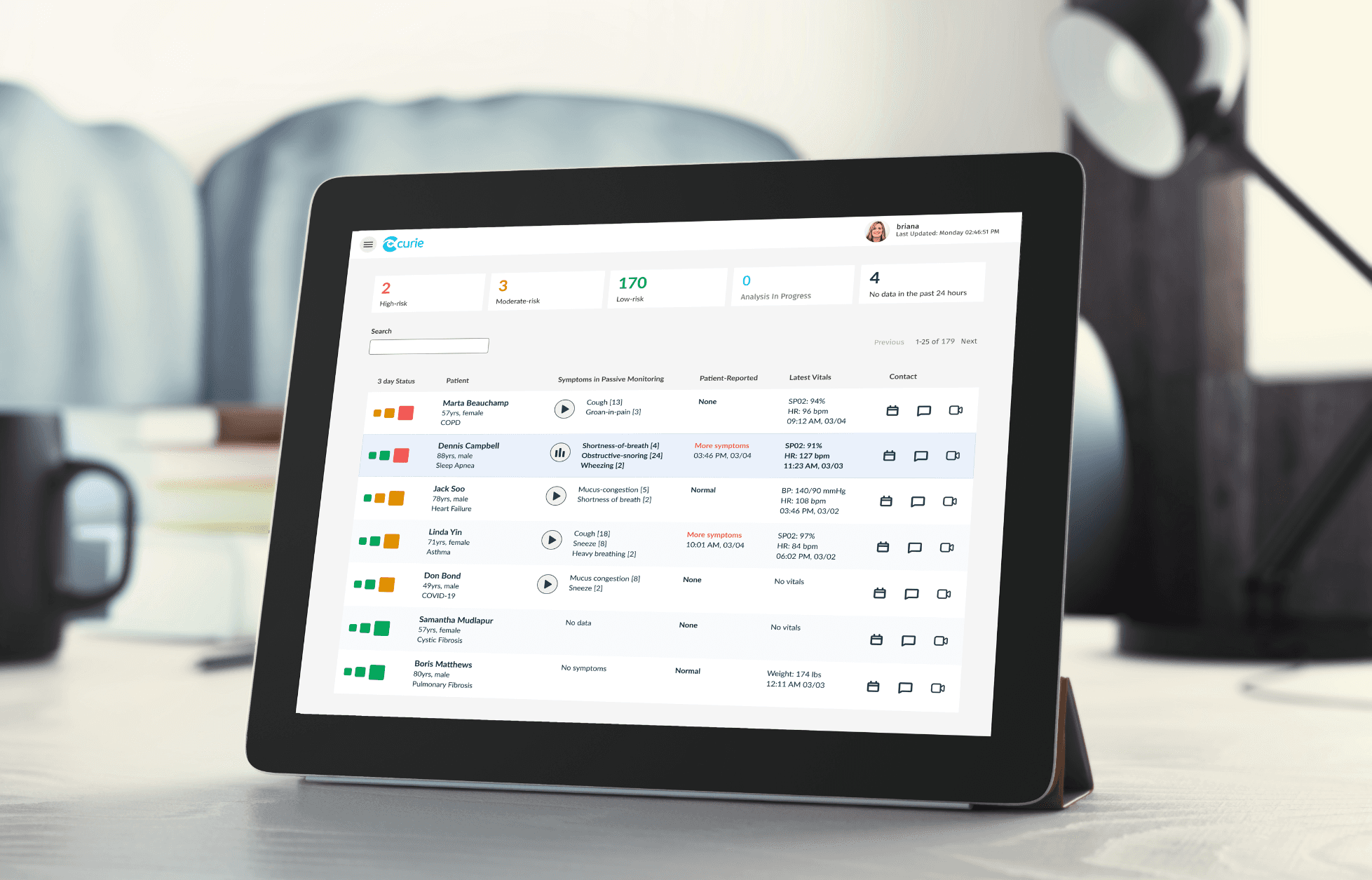 Clinical dashboard showing how vitals moved into clinician software