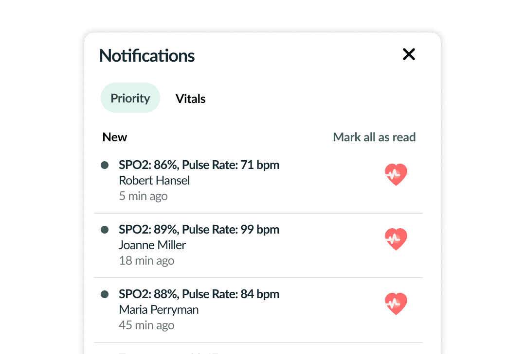 Clinical dashboard notifications